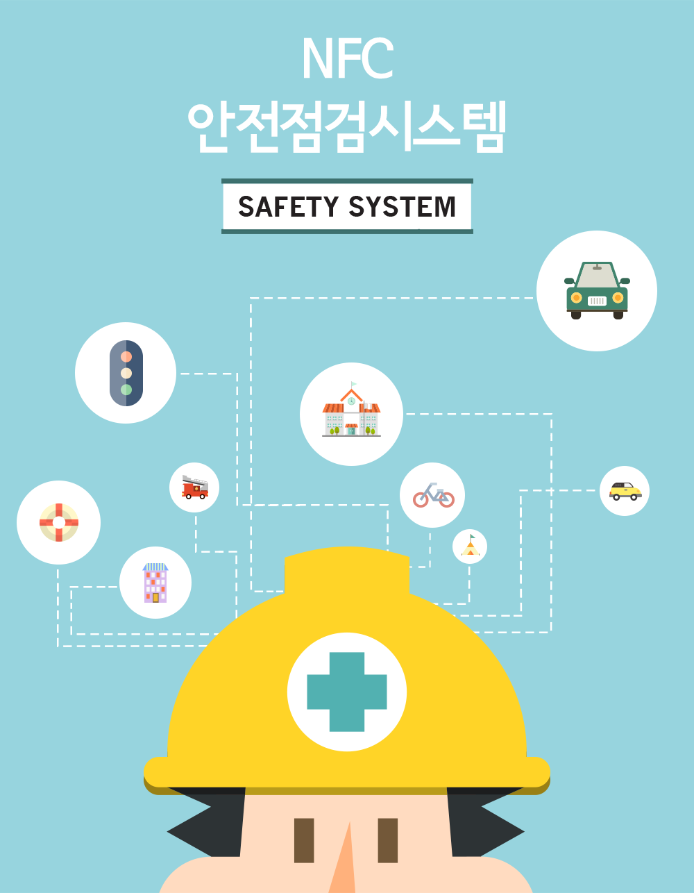 NFC안전점검시스템 이미지입니다.